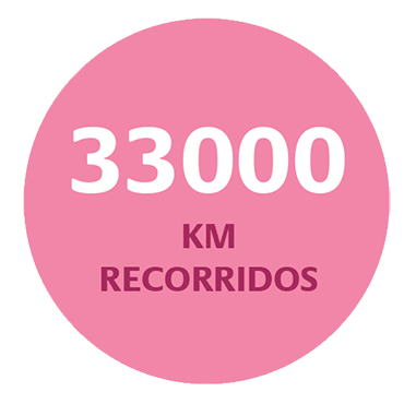 33000 KM Recorridos